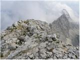 Passo Tre Croci - Sella di Punta Nera